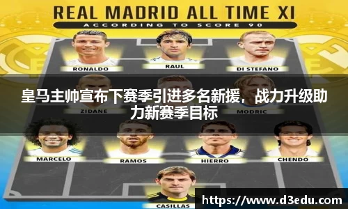 皇马主帅宣布下赛季引进多名新援，战力升级助力新赛季目标